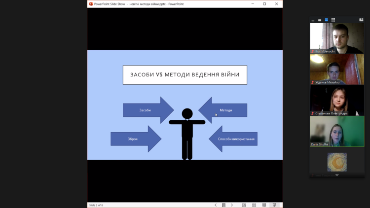 Відбулося засідання студентського наукового гуртка з міжнародного права