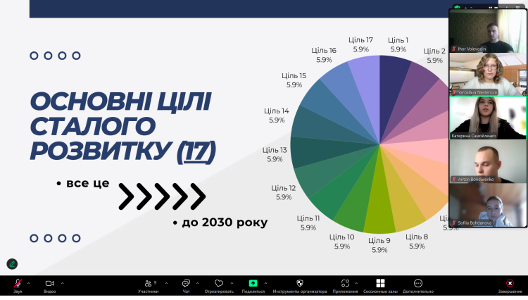 Відбулося засідання студентського наукового гуртка з міжнародного права